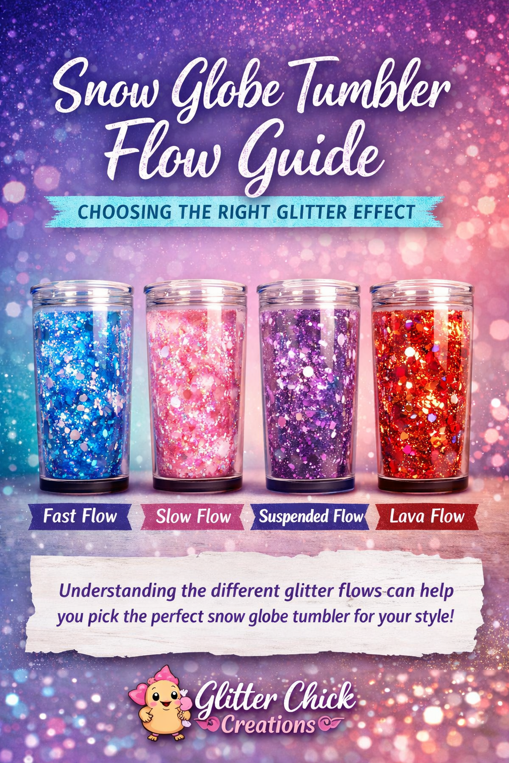 Snow Globe Tumbler Flow Guide: Understanding the Different Glitter Flows